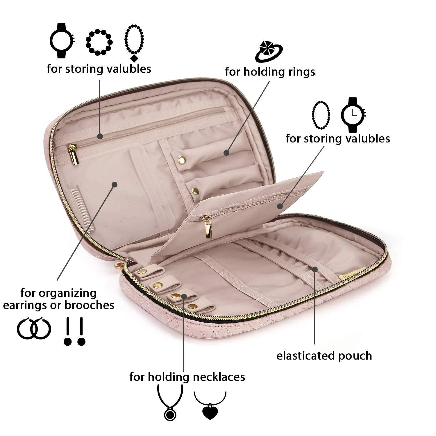 BAGSMART Jewelry Organizer Case Travel Jewelry Storage Bag for Necklace, Earrings, Rings, Bracelet, Soft Pink Medium